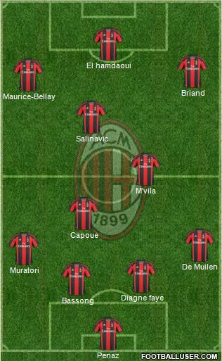 A.C. Milan Formation 2011