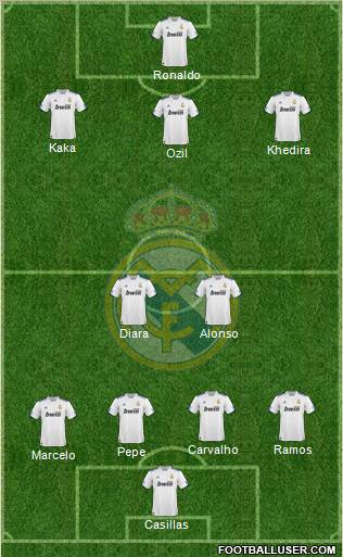 Real Madrid C.F. Formation 2011
