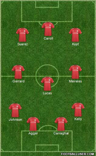 Liverpool Formation 2011