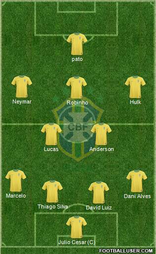 Brazil Formation 2011