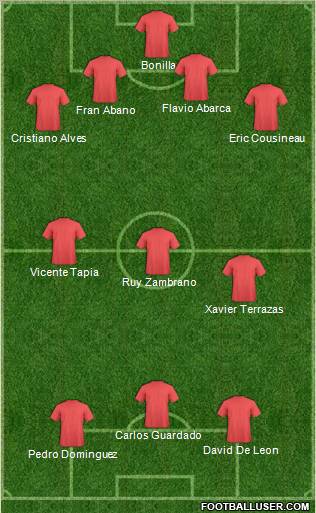 Pro Evolution Soccer Team Formation 2011