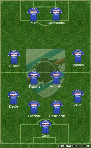Sampdoria Formation 2011