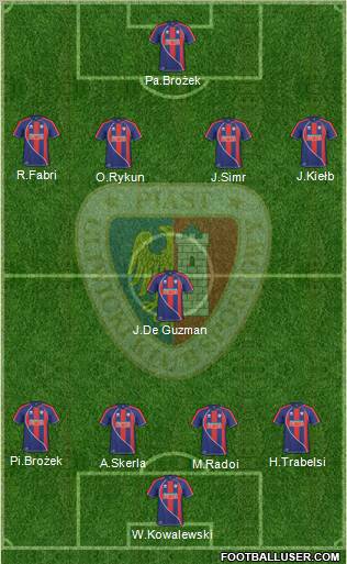 Piast Gliwice Formation 2011