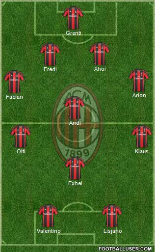 A.C. Milan Formation 2011