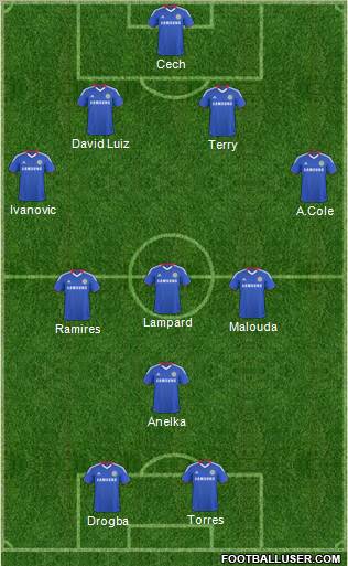 Chelsea Formation 2011