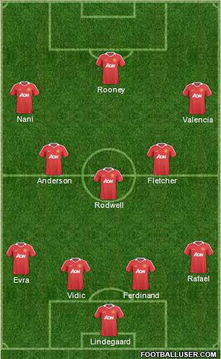 Manchester United Formation 2011