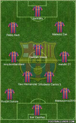 F.C. Barcelona Formation 2011