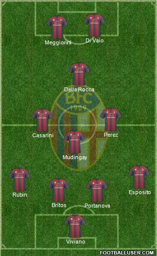 Bologna Formation 2011