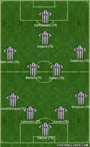 Newcastle United Formation 2011