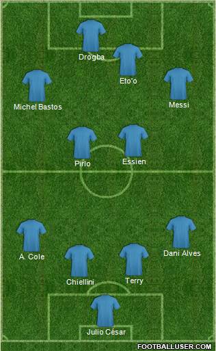 Dream Team Formation 2011