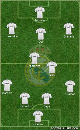 Real Madrid C.F. Formation 2011