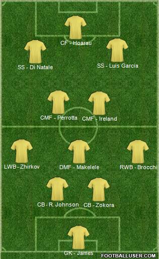 Pro Evolution Soccer Team Formation 2011
