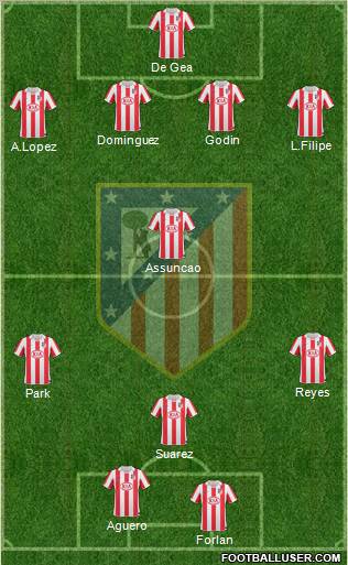 C. Atlético Madrid S.A.D. Formation 2011