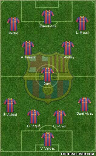 F.C. Barcelona Formation 2011