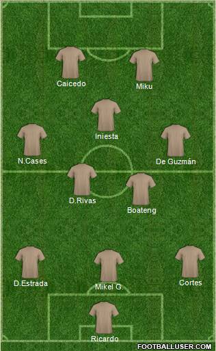 Football Manager Team Formation 2011