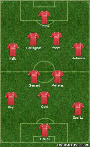 Liverpool Formation 2011