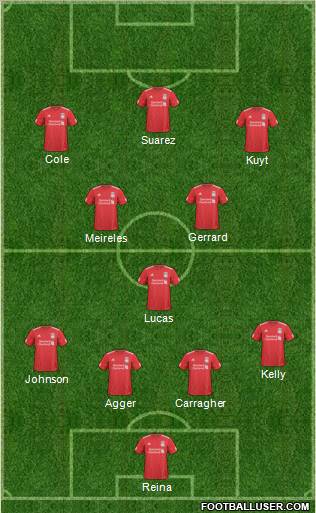 Liverpool Formation 2011