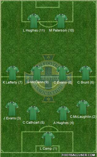 Northern Ireland Formation 2011