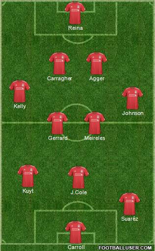 Liverpool Formation 2011