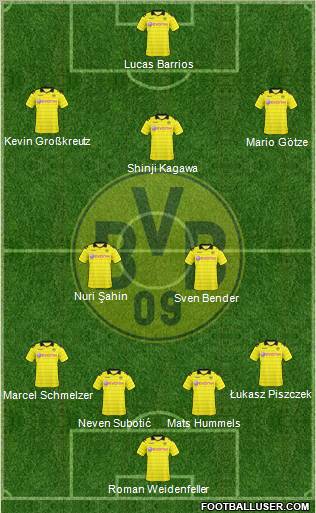 Borussia Dortmund Formation 2011