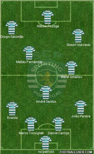 Sporting Clube de Portugal - SAD Formation 2011