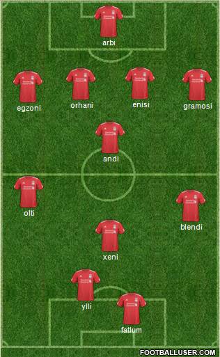 Liverpool Formation 2011