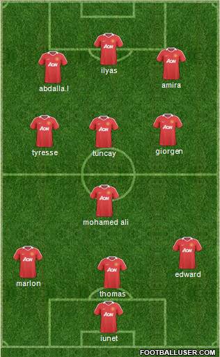 Manchester United Formation 2011