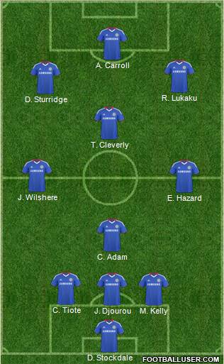Chelsea Formation 2011
