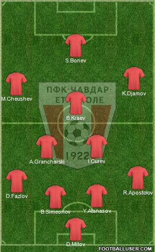 Chavdar (Etropole) Formation 2011