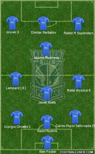 Lech Poznan Formation 2011