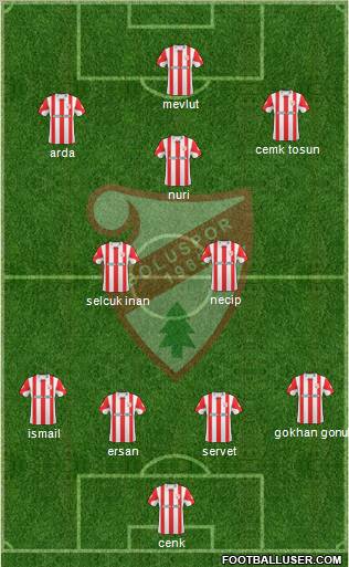 Boluspor Formation 2011