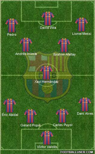 F.C. Barcelona Formation 2011