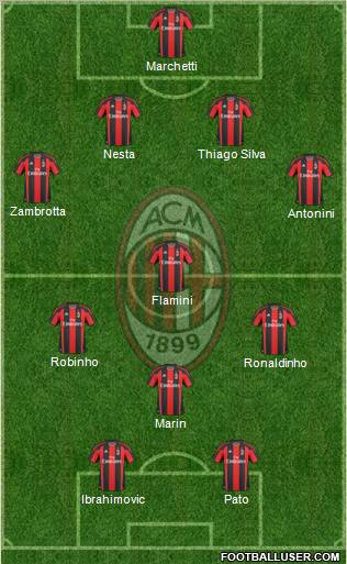 A.C. Milan Formation 2011