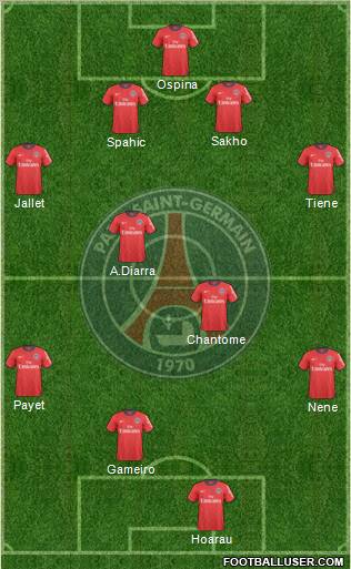 Paris Saint-Germain Formation 2011