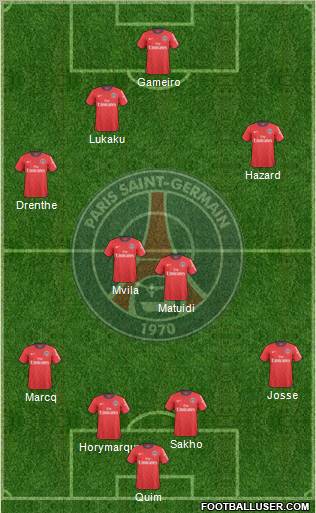 Paris Saint-Germain Formation 2011