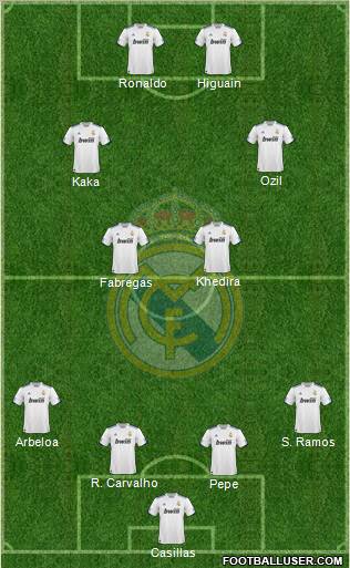 Real Madrid C.F. Formation 2011