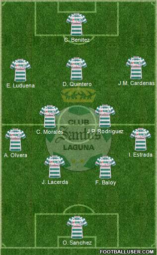 Club Deportivo Santos Laguna football formation