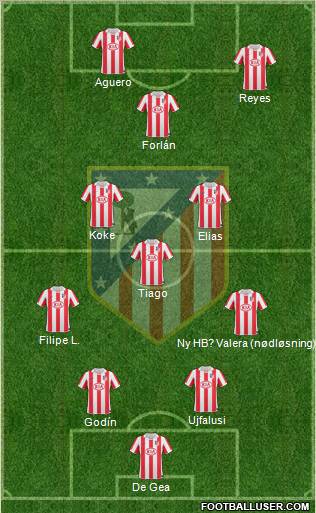 C. Atlético Madrid S.A.D. Formation 2011