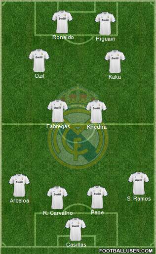 Real Madrid C.F. Formation 2011
