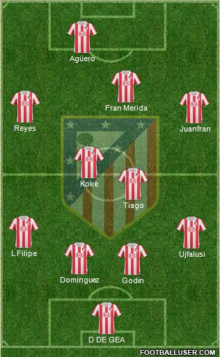 C. Atlético Madrid S.A.D. Formation 2011