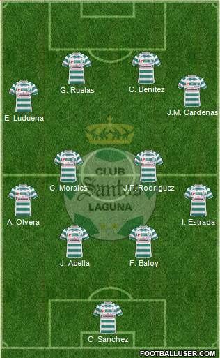Club Deportivo Santos Laguna Formation 2011