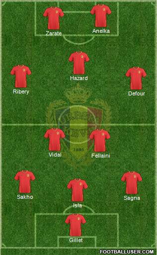 Belgium Formation 2011
