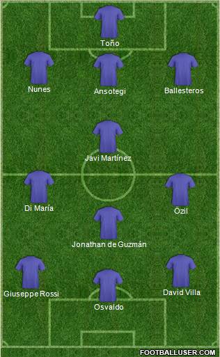 Champions League Team Formation 2011