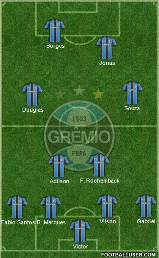 Grêmio FBPA football formation