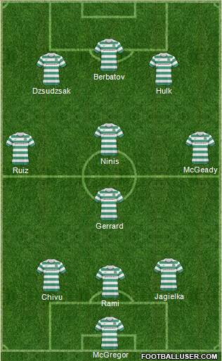 Celtic Formation 2011