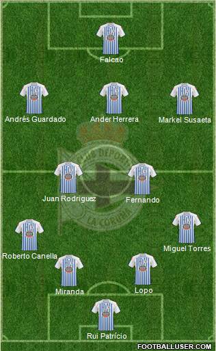 R.C. Deportivo de La Coruña S.A.D. Formation 2011