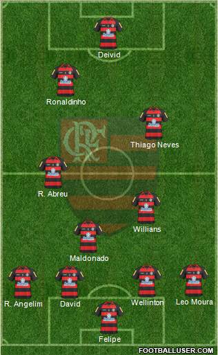 CR Flamengo 4-3-1-2 football formation