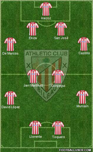 Athletic Club Formation 2011
