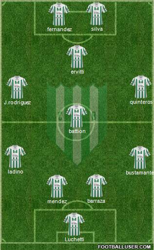 Banfield 4-3-1-2 football formation