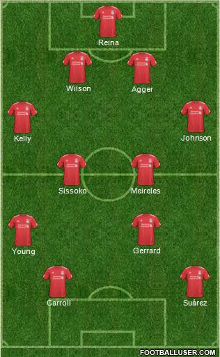 Liverpool Formation 2011